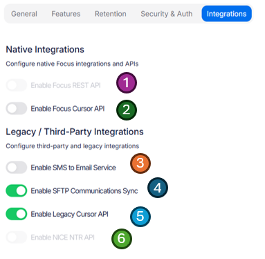Integration options