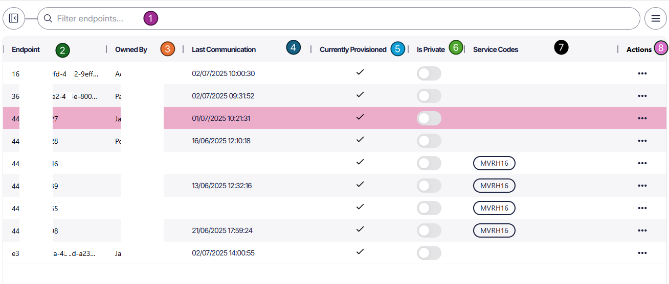 endpoints landing screen