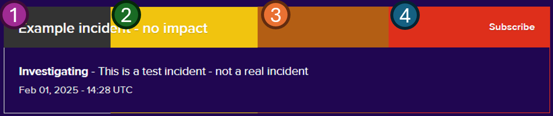Incident example